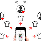 マーケットとは？